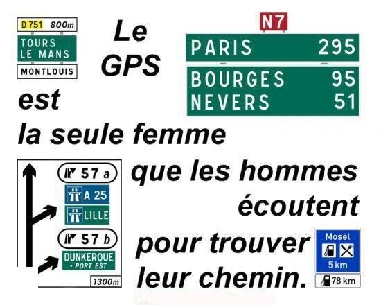 GPS-homme