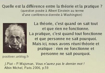 Difference-theorie-pratique
